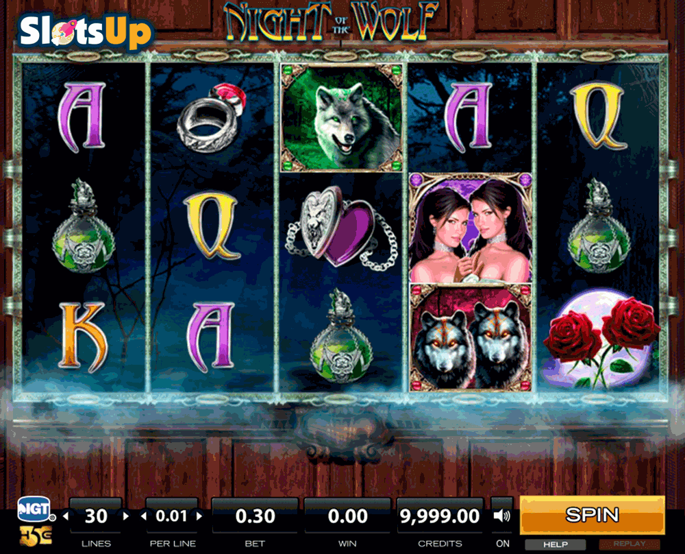 Pros & Cons of Wolf.bet Casino